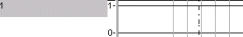 The histogram pane