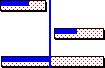 A straight progress line