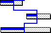 A jagged progress line