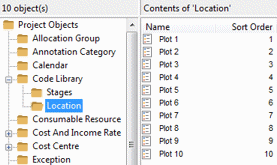 A non-hierarchical code library, with a code to represent each individual plot