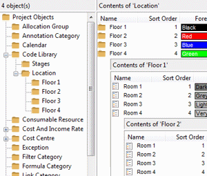 a hierarchical code library, with a code to represent each room, divided into folders to represent the floors of an office block