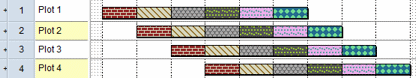Unit networks modelled as multi-task bars