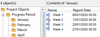 A progress period hierarchy