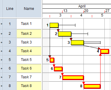 8 tasks and 8 links