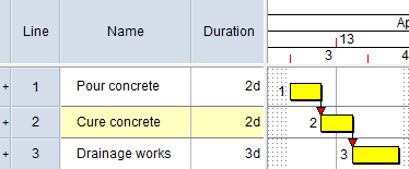 A 2d long task replacing the link