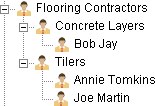 A permanent resource hierarchy