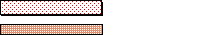 The duration of the allocation is amended to the new duration of the task