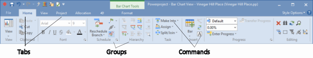 Home tab of the Ribbon, with tabs, groups and commands highlighted