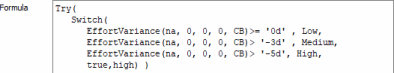 Sample formula
