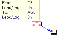 The box displays the link details