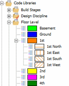 The Floor Level code library