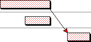 The link is moved from the original task to the new task