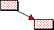A link with a positive slope value