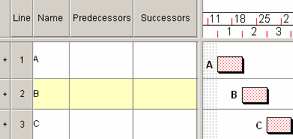 The Predecessors and Successors columns configured to display the task name of predecessor and successor tasks