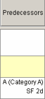 The Predecessors column configured to display all details