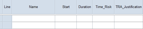 The 'Time_Risk' and 'TRA_Justification' fields, added as columns in the spreadsheet
