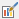 Format histogram