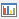 Move to histogram view