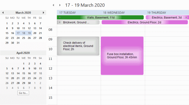 Tasks coloured according to the appearance of codes