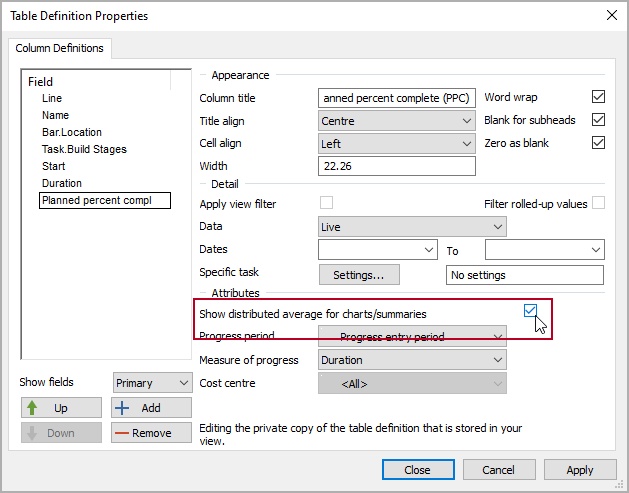 The 'Show distributed average for charts/summaries' field, highlighted on the Table Definition Properties dialog