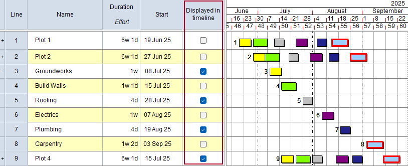 The new 'Displayed in timeline' field displayed in the spreadsheet