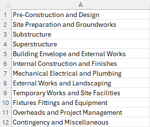 A two-column list of cost centres in Microsoft Excel