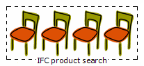 Four chairs grouped in an IFC product search