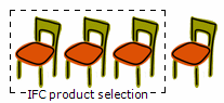 Three chairs grouped in an IFC product selection and one ungrouped chair