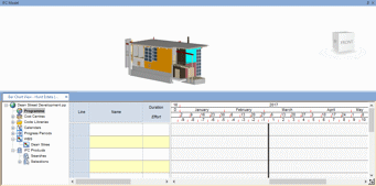 The IFC Model pane positioned above the project view and bar chart