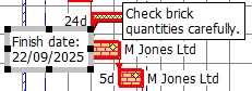 The finish date of the task to which the annotation is attached within the annotation
