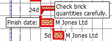 An annotation containing the words "Finish date:"