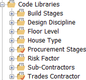 The project's code libraries