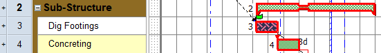 The Dig Footings task, colour-coded according to the code that you have assigned to it