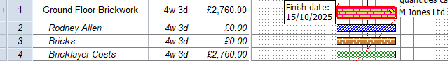 The cost of the Ground Floor Brickwork task updated to match the changed duration