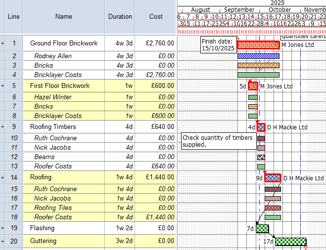 Illustration of the project at this stage