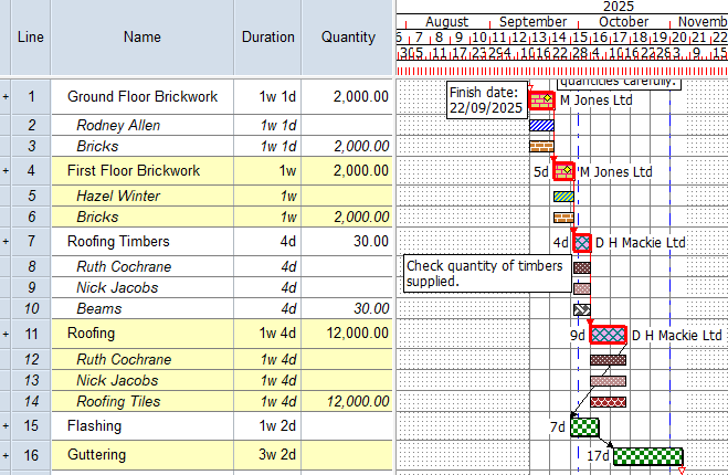 Illustration of the project at this stage