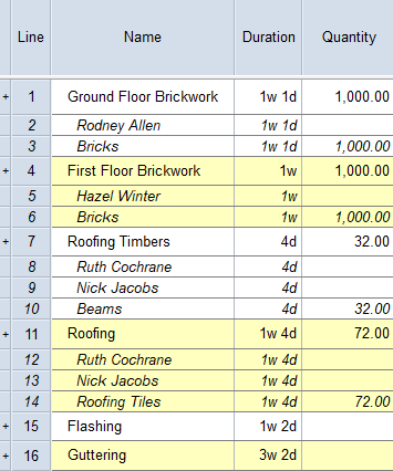 The Quantity spreadsheet column