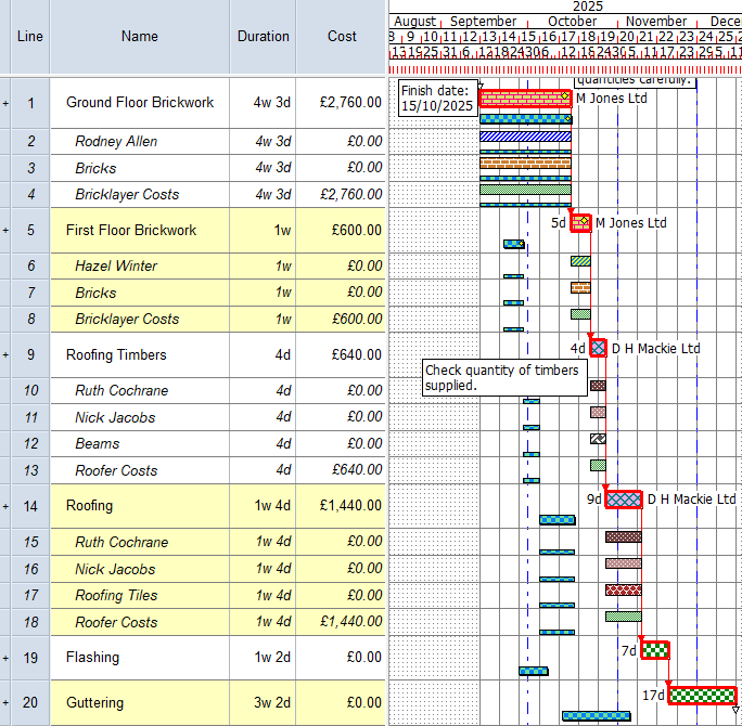 Illustration of the project at this stage