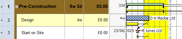 The baseline version of the Design task remains unchanged