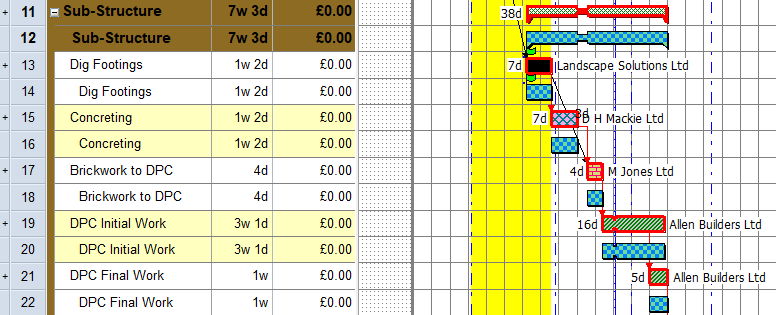 Baseline tasks displayed in their own bars