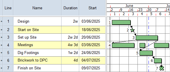 Illustration of the project at this stage