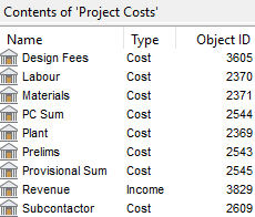 A list of available cost centres