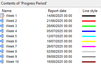 Ten progress periods in Library Explorer