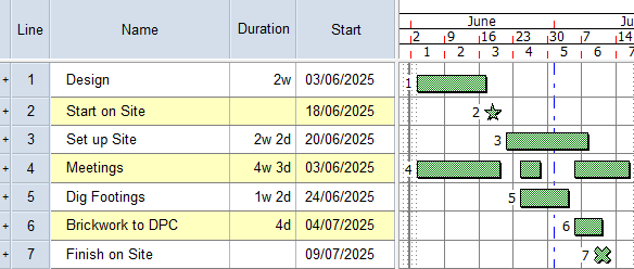 Illustration of the project at this stage