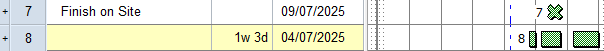 The three bars combined into a single bar