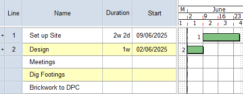 Names in the spreadsheet with no corresponding tasks