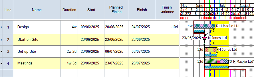 Progress Against Update Visualization Displaying progress information on the bar chart