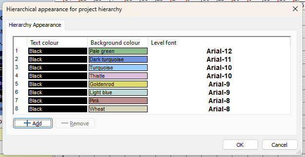 The Hierarchical Appearance for Project Hierarchy dialog