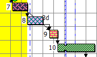 Critical tasks no longer highlighted