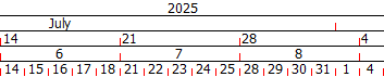 The new line in the date zone
